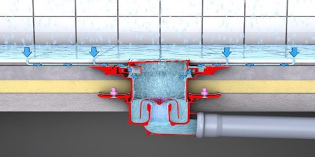 illustration du passage des eaux d'infiltration dans le siphon de la douche