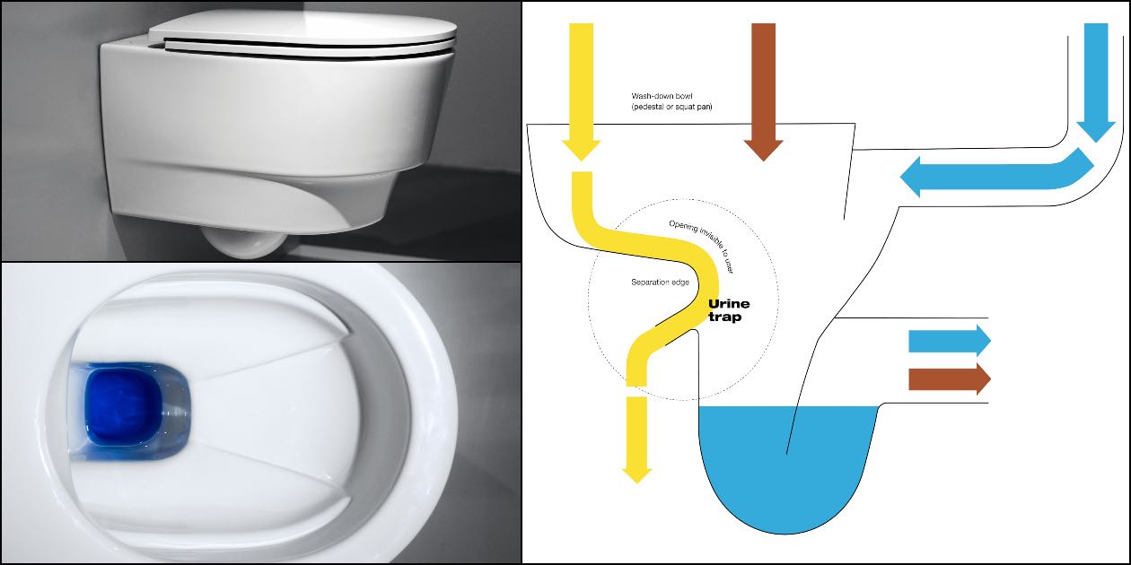 Fuite d'eau dans la cuvette wc suspendu SAS