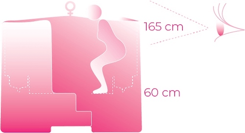 Schéma d'utilisation de l'urinoir féminin Lapee